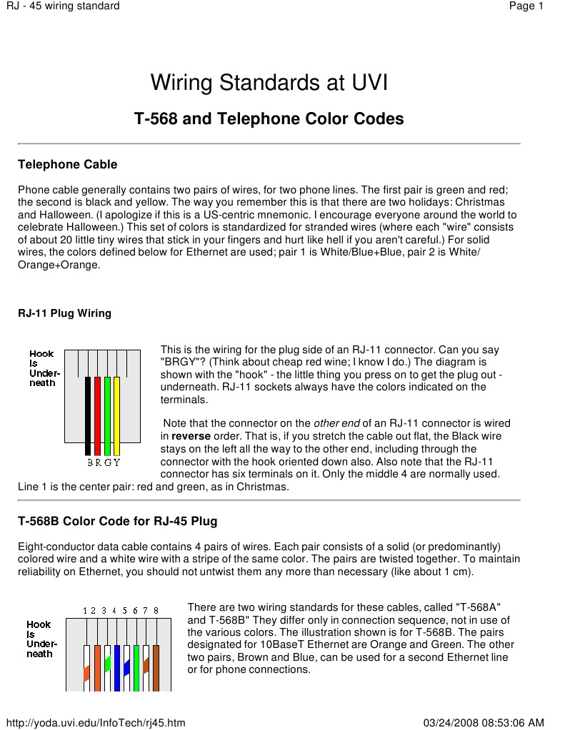 100 Mbit (Cat 5) Network Cable Wiring Pinout Diagram At, 45 OFF