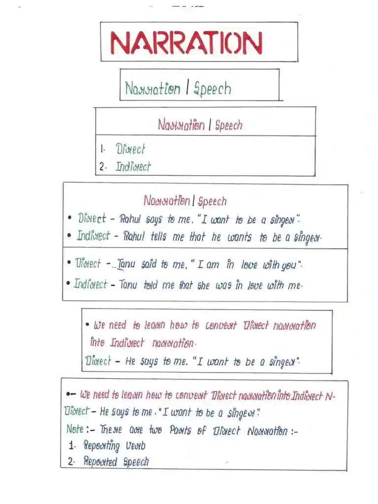 Narration | PDF