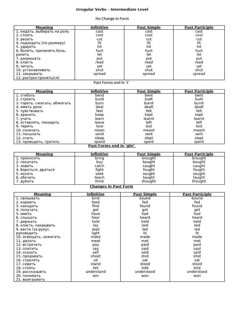 Irregular Verbs Groups | PDF