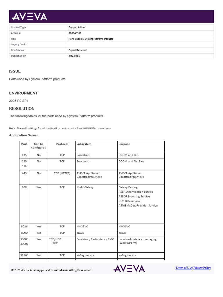System Platform Ports Overview 2023 R2 SP1 | PDF | Port (Computer ...