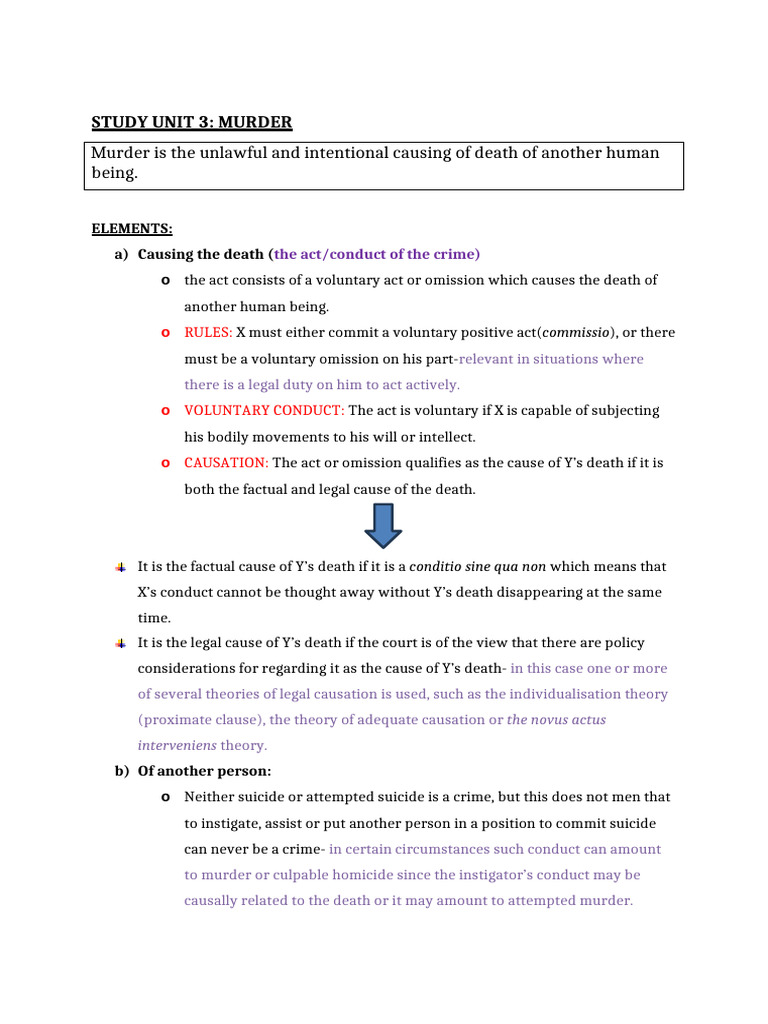 Elements of Murder Explained | PDF | Assault | Murder