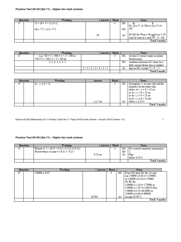Edexcel GCSE Maths 2H/3H Mark Scheme | PDF | Elementary Mathematics ...