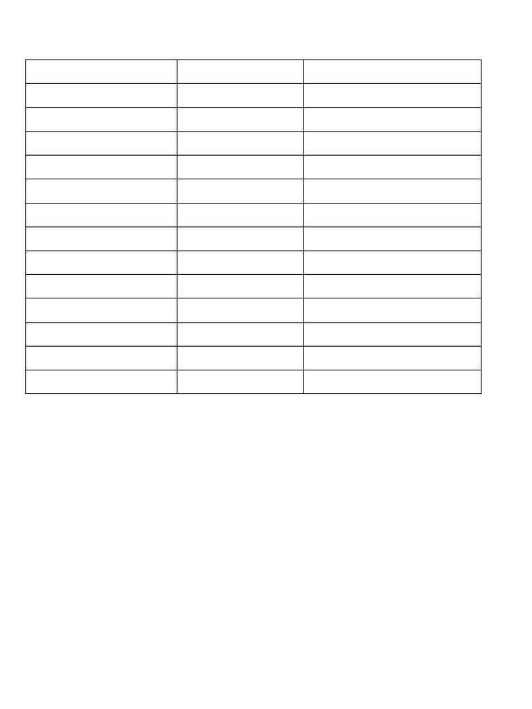 Triboelectric Series Table PDF