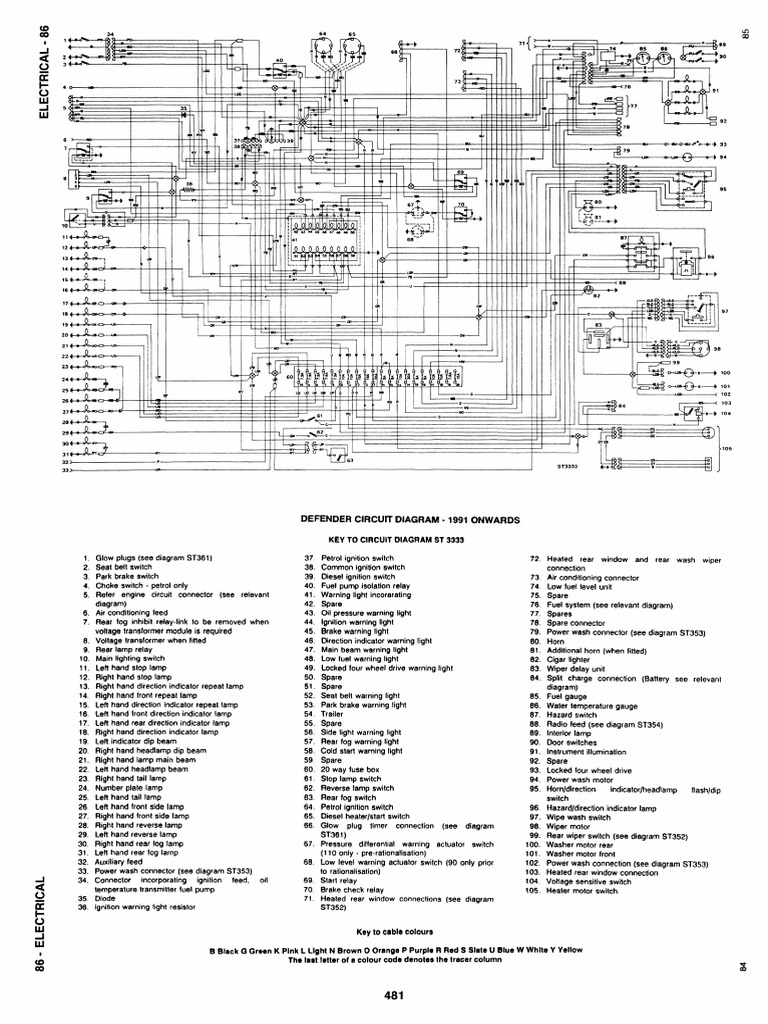 Defender Ignition Switch Diagram | PDF
