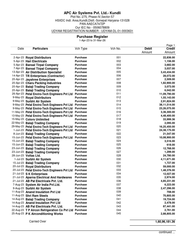 Purchase Register 24-26 | PDF | Building Technology | Building Automation