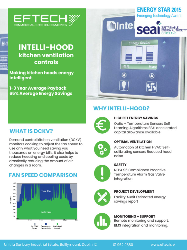 Eftech Demand Control Ventilation | PDF | Ventilation (Architecture ...