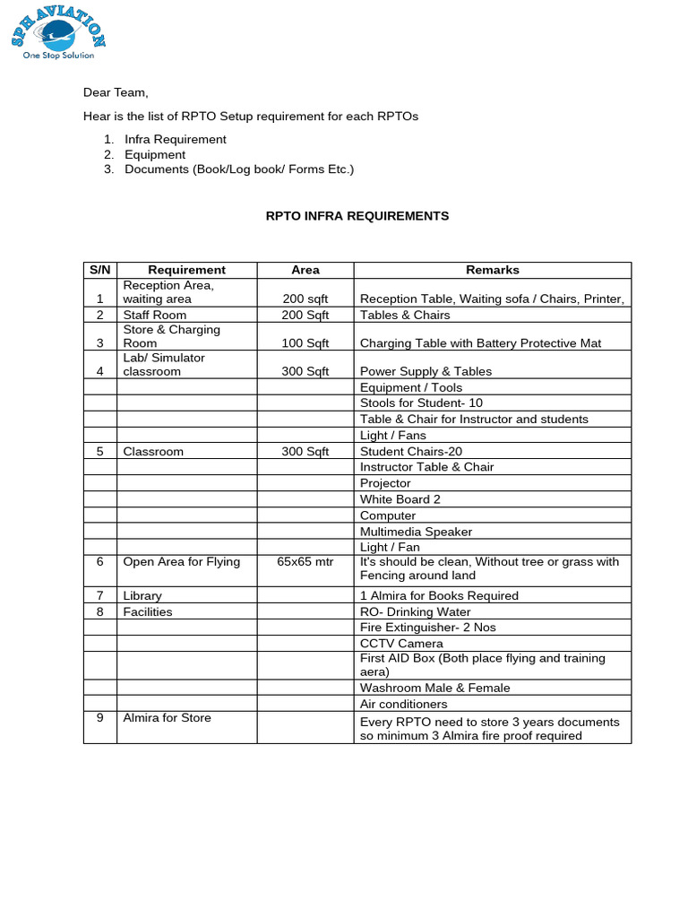 RPTO Setup Requirements for Drones | PDF | Unmanned Aerial Vehicle ...