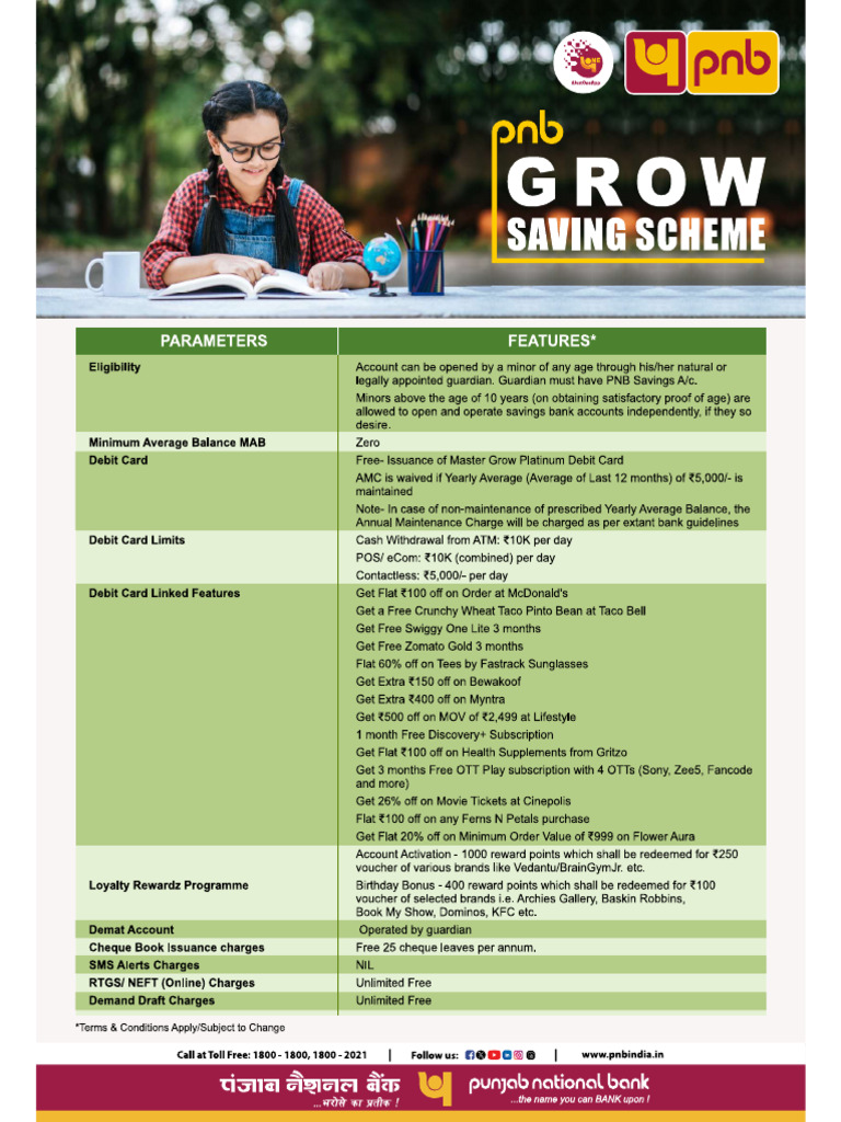Grow Pdf