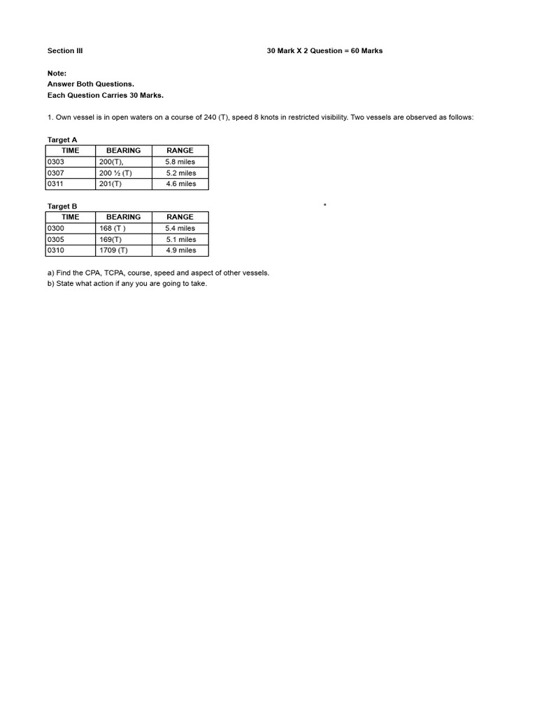 Plotting QP | PDF