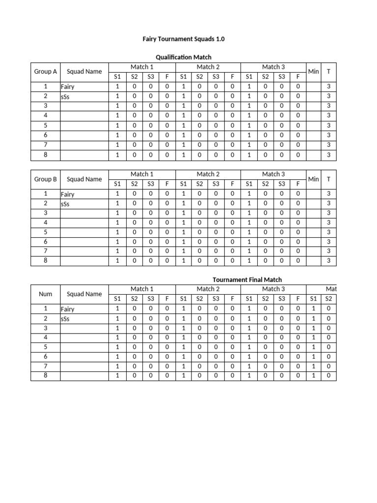 Fairy Tournament Squads Overview 1.0 | PDF