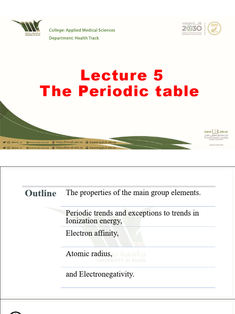 Understanding the Periodic Table | PDF | Periodic Table | Chemical Bond