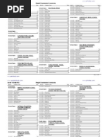Download Chakwal 5th Class Result 2012 by rashid sahil SN87509030 doc pdf