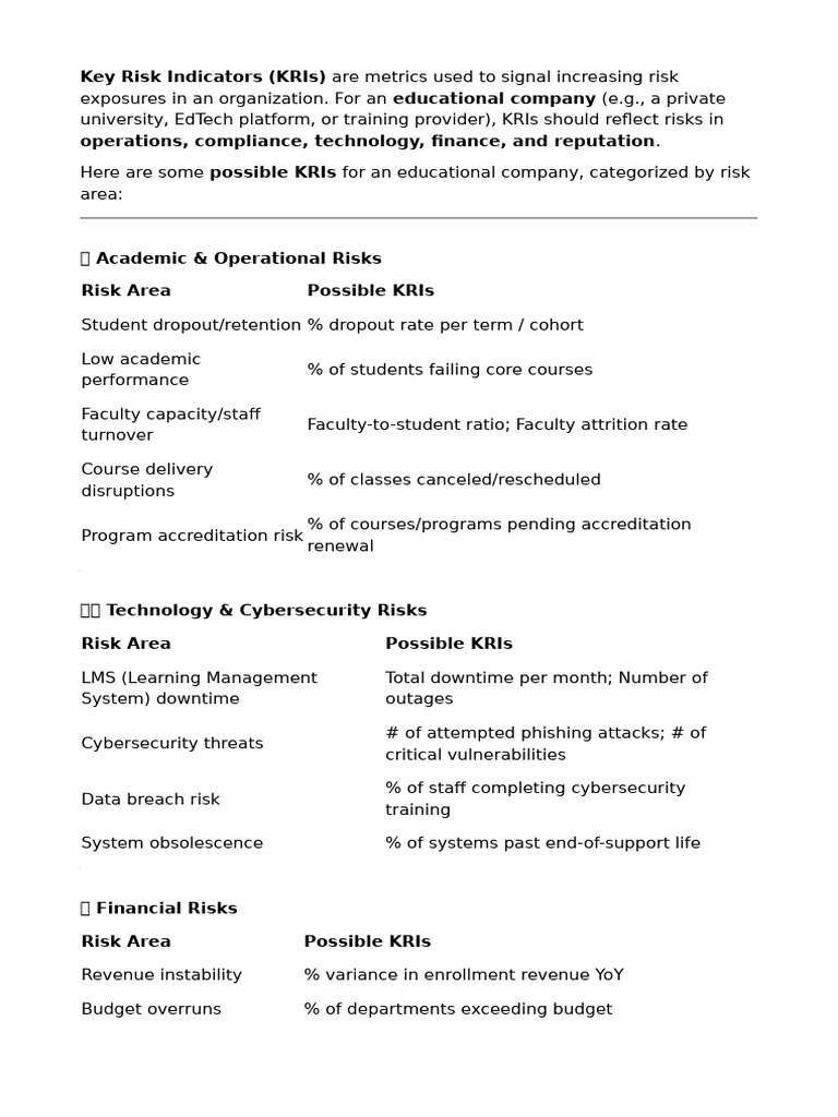 Key Risk Indicators for Educational Institutions | PDF | Emergency ...