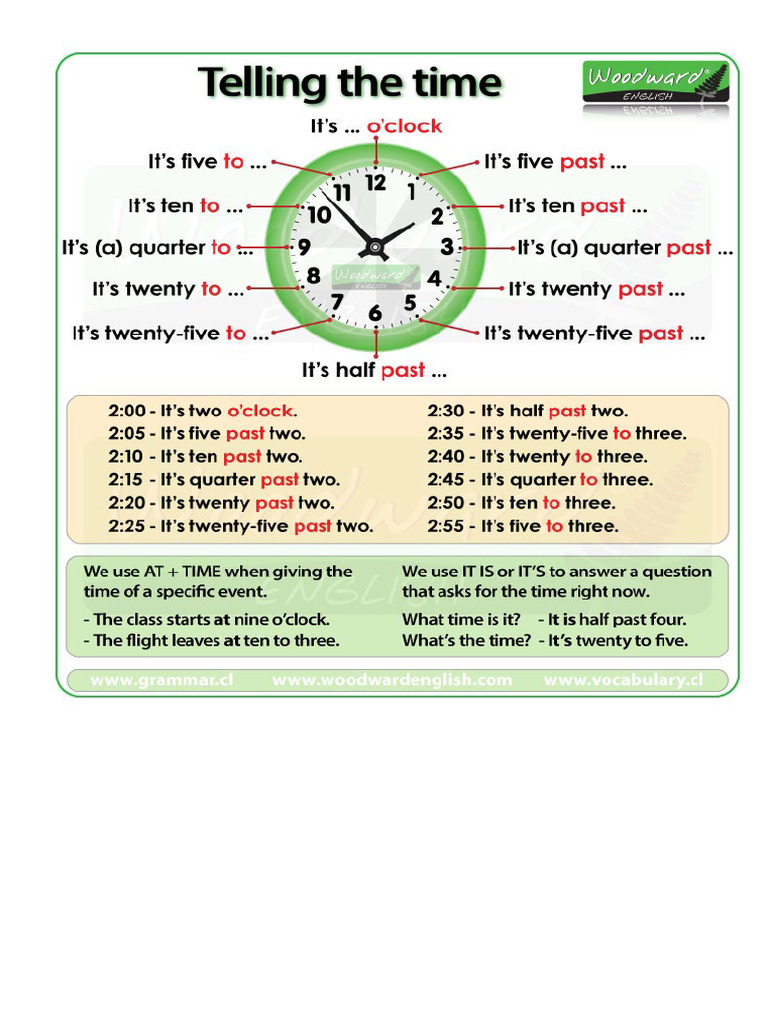 The Time | PDF