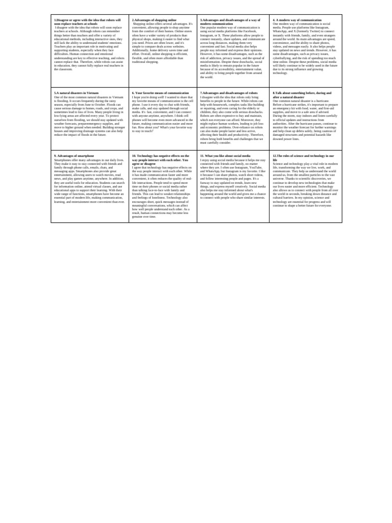 1 | PDF | Social Media | Popular Culture & Media Studies