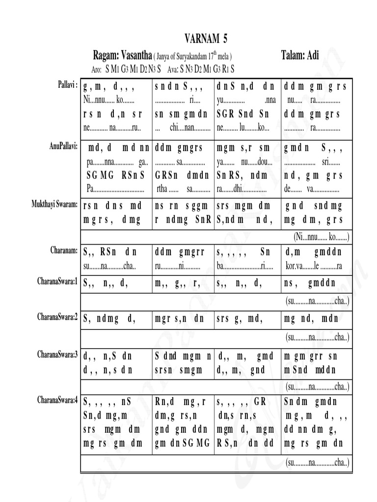 5 Vasantha | PDF