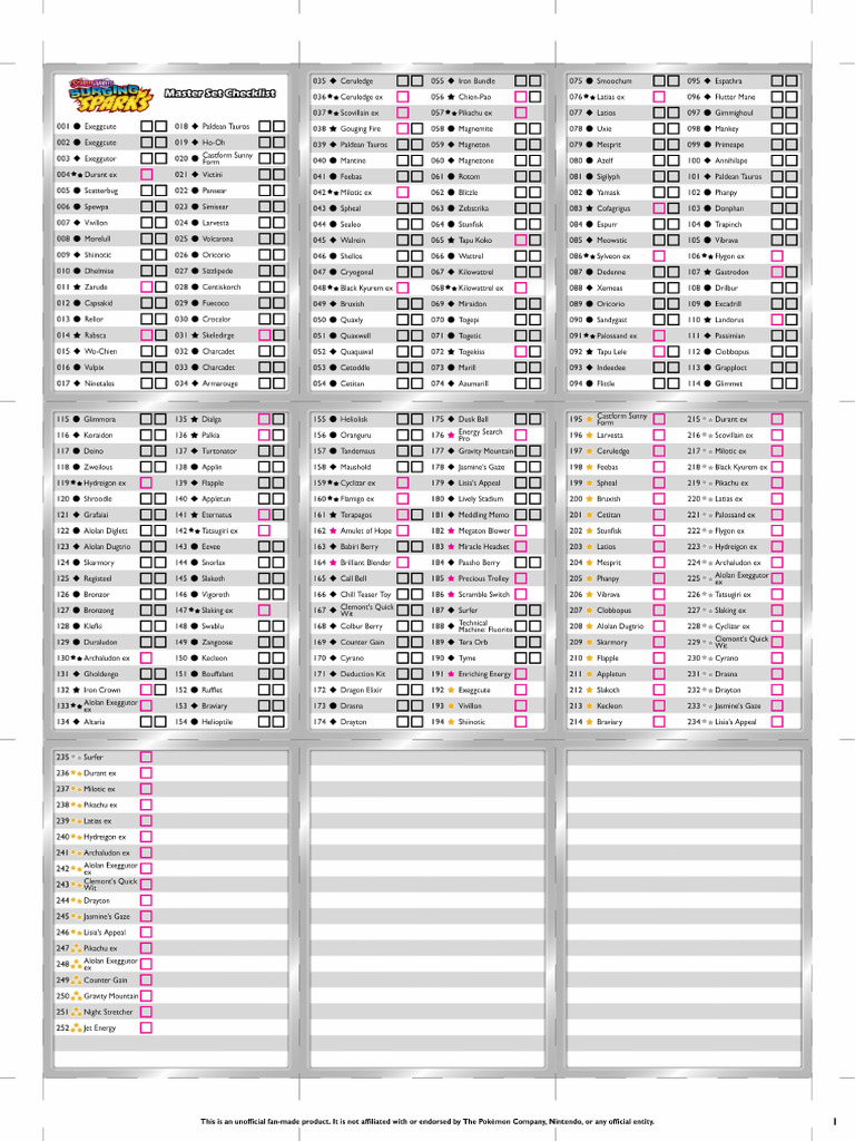 SS Mini Master Set Checklist | PDF