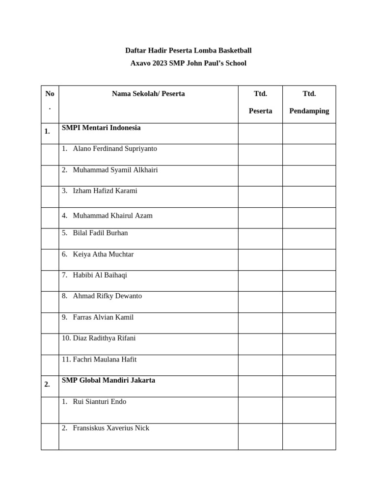 daftar betting basket