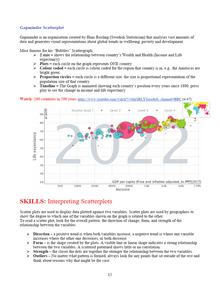 Gapminder Scatterplot Analysis Guide | PDF | Scatter Plot