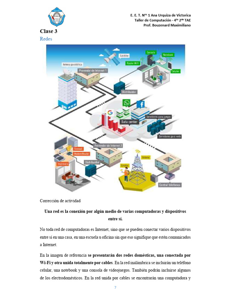 Introducción a Redes de Computadoras | PDF | Red de computadoras | Internet