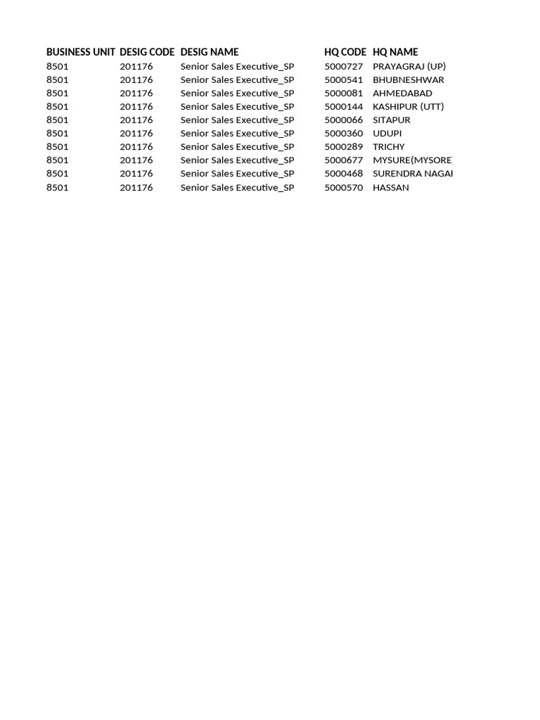 Current Position 12jun2025 | PDF