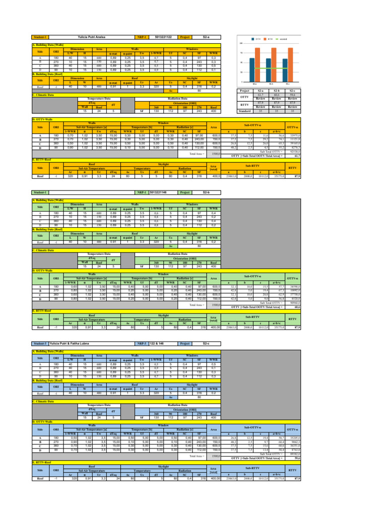 OTTV B - J.XLSX Improvement | PDF | Building | Building Technology