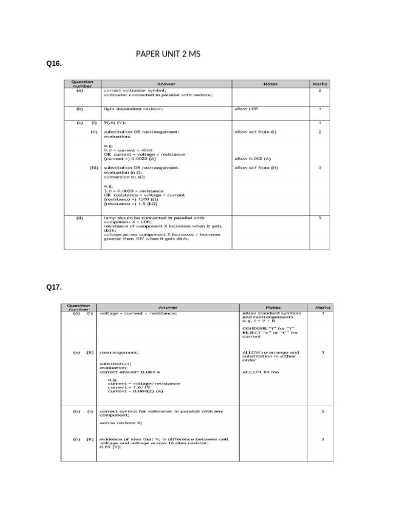 Paper Unit 2 MS | PDF