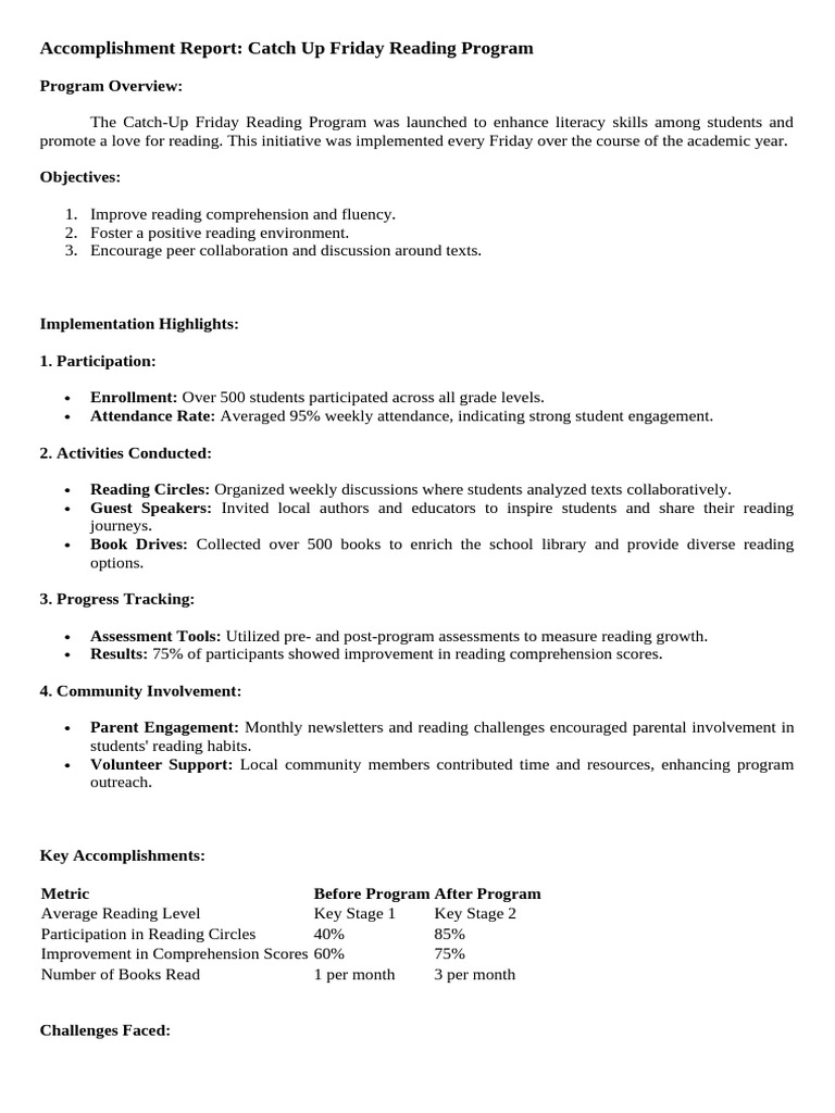 Catch-Up Friday Reading Program Report | PDF | Reading Comprehension ...