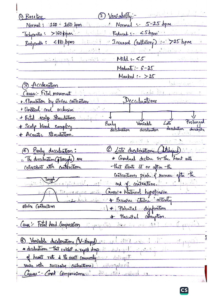 CTG Review | PDF