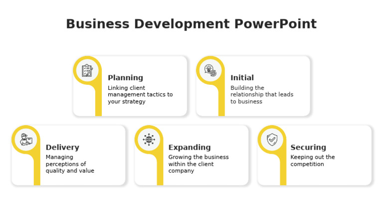 SlideEgg - 80605 Business Development PowerPoint Yellow | PDF