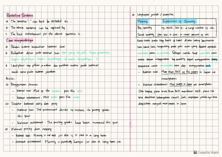 Restatement Sentence | PDF