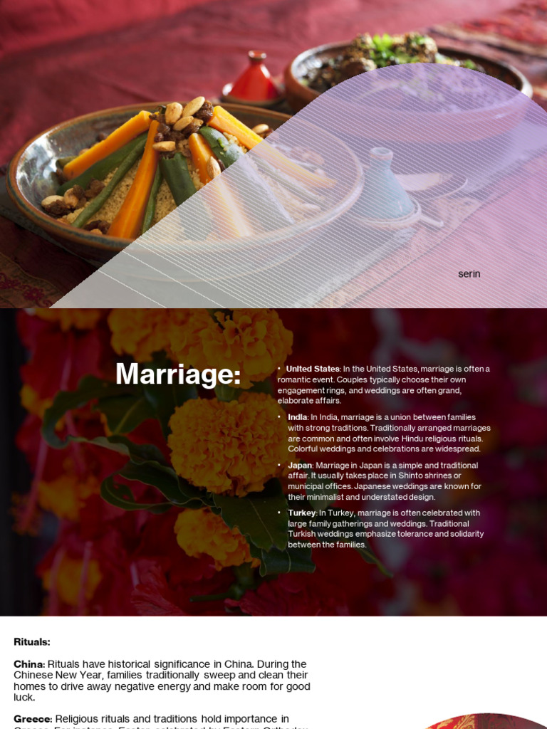 Global Marriage and Cultural Traditions | PDF | Wedding | Marriage
