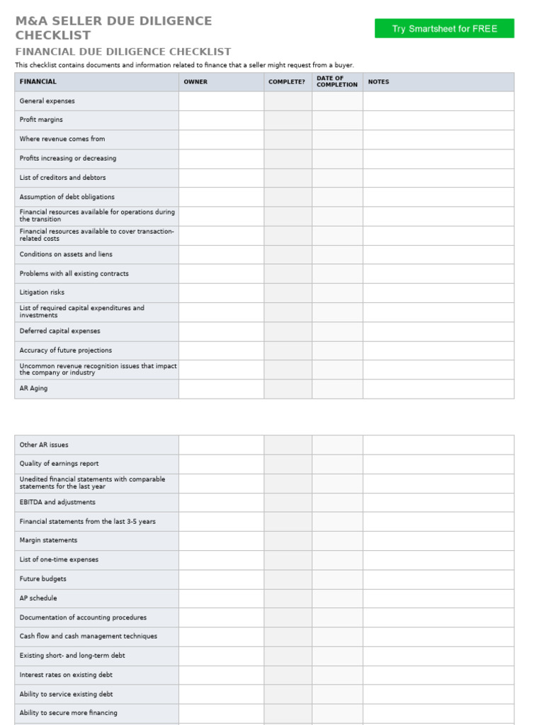 IC M and A Seller Due Diligence Checklist 10584 | PDF | Insurance ...
