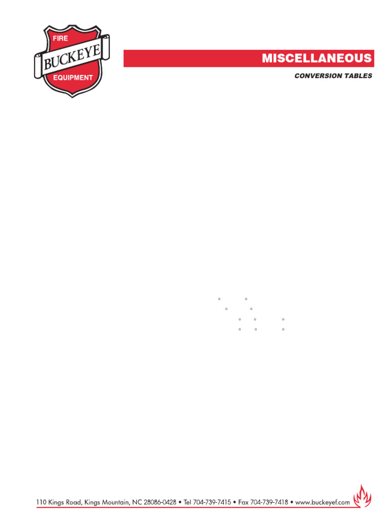 Conversion Tables for Measurements and Pressure | PDF | Litre | Gallon