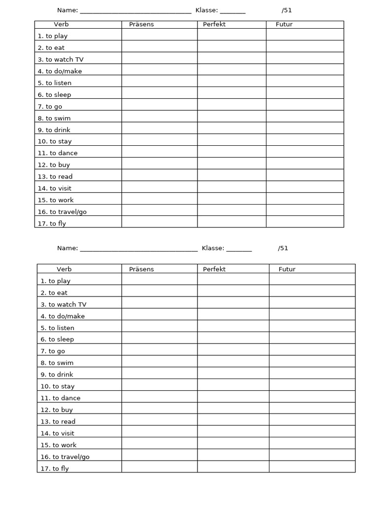 German Verb Conjugation Practice Sheet | PDF