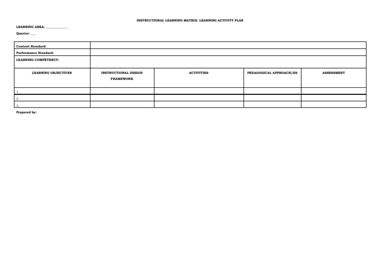 2 Template Idf | PDF