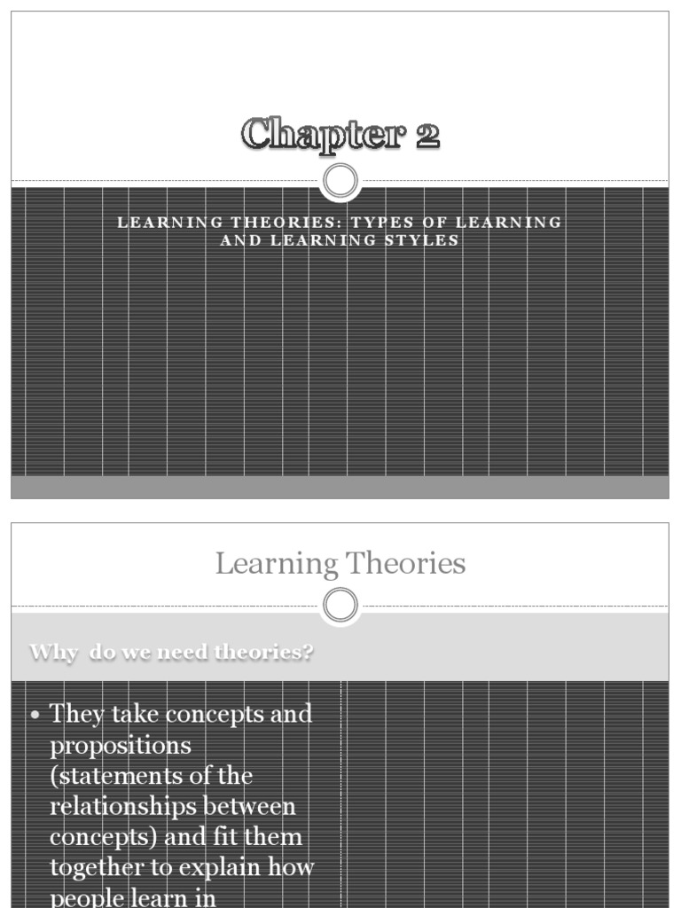 Learning Theories and Styles Explained | PDF | Behaviorism | Metacognition