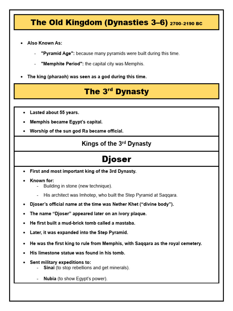 Old Kingdom of Ancient Egypt | PDF | Egyptian Pyramids | Ancient Egyptians