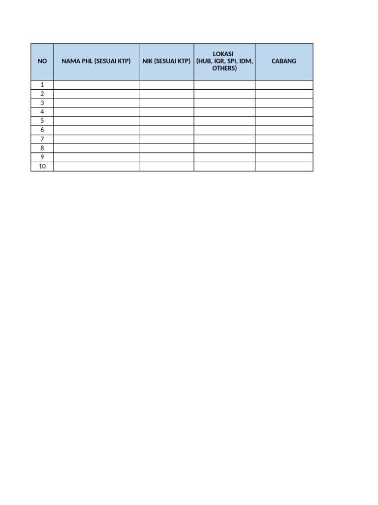 Rekap Personil Harian Lepas All | PDF