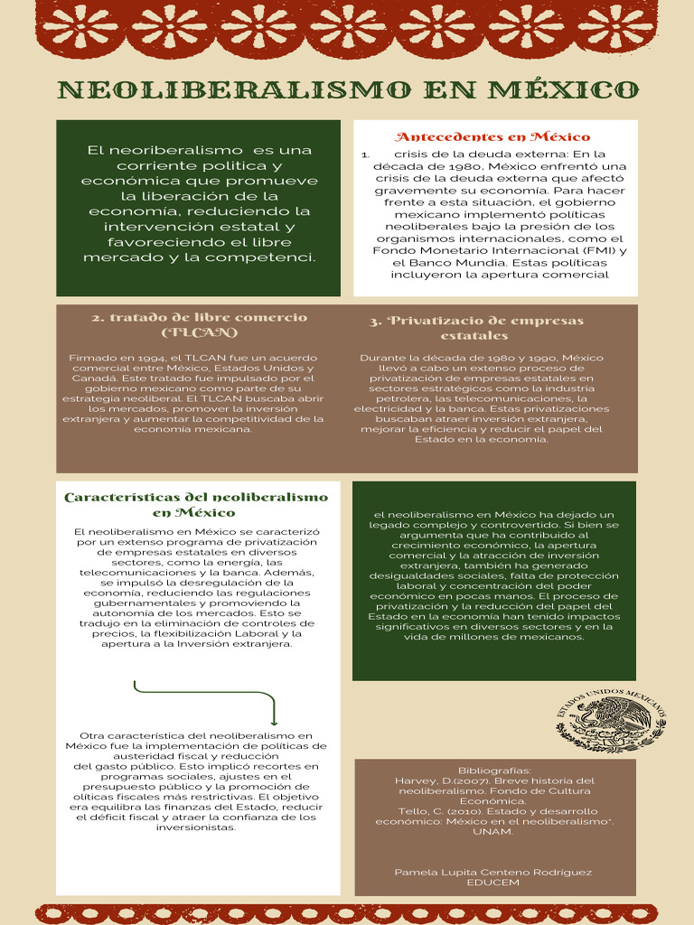 NEOLIBERALISMO EN MÉXICO - PDF 2 | PDF | Neoliberalismo | Tratado de ...