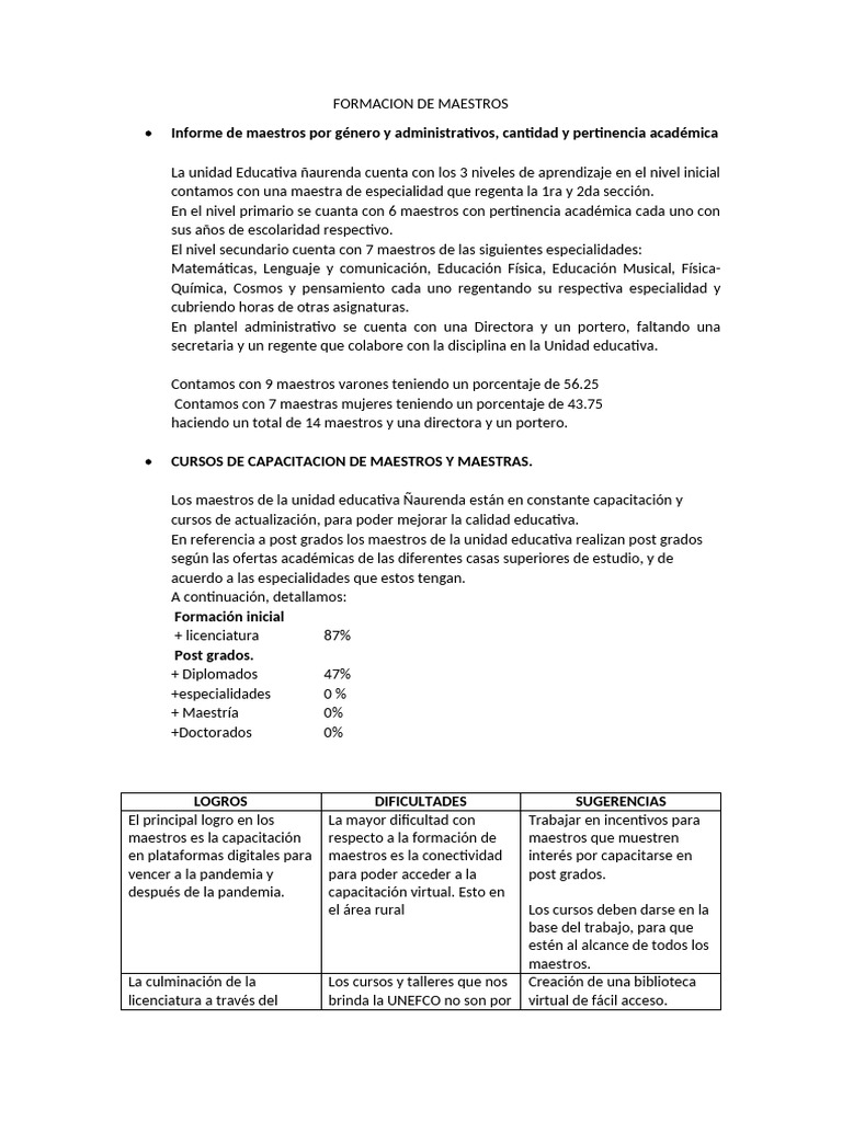 Formacion De Maestros Pdf Aprendizaje