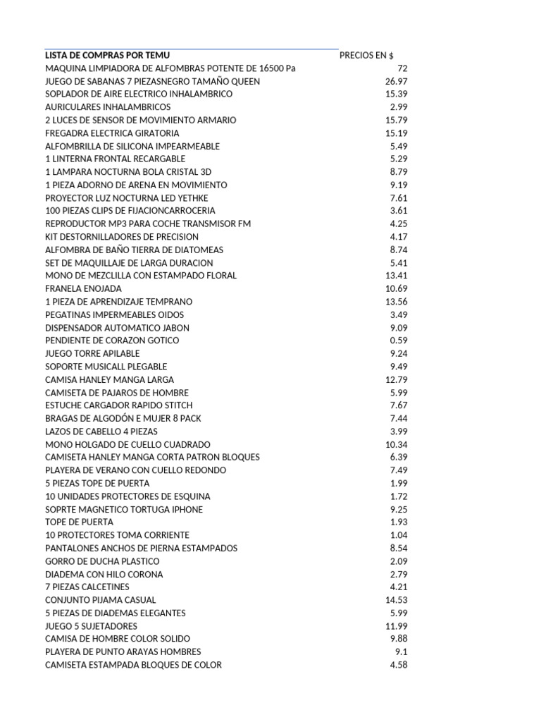 Lista de Compras Ipg Cesar Bello | PDF