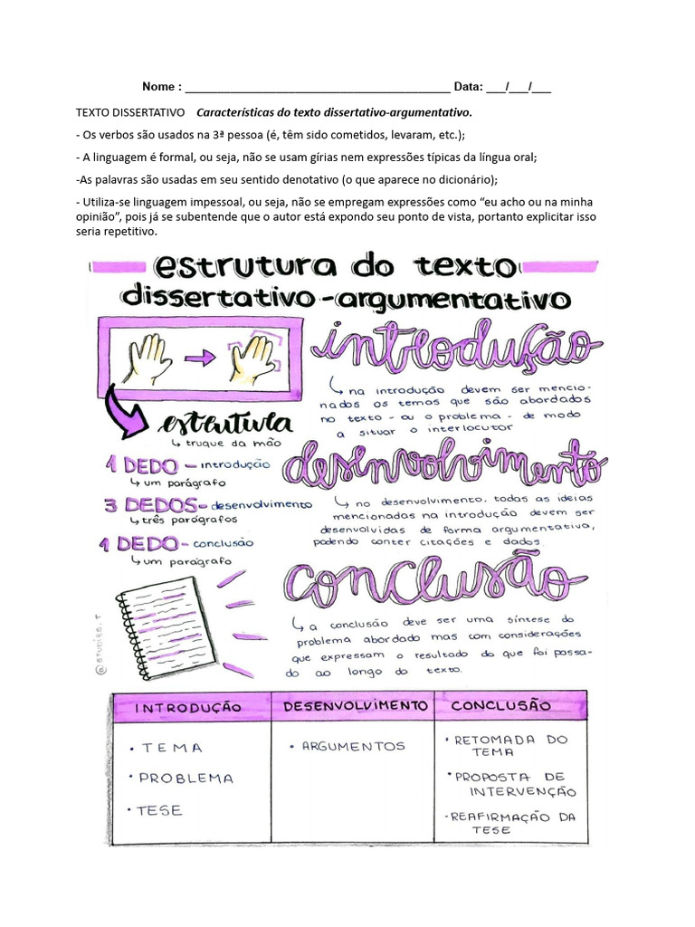 Características do Texto Dissertativo-Argumentativo | PDF | Crimes ...