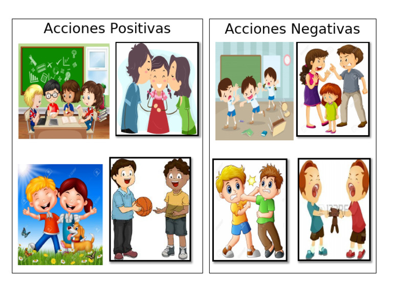 Acciones Positivas y Negativas | PDF