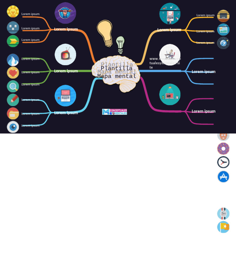 Plantilla de Mapa Mental Gratis | PDF