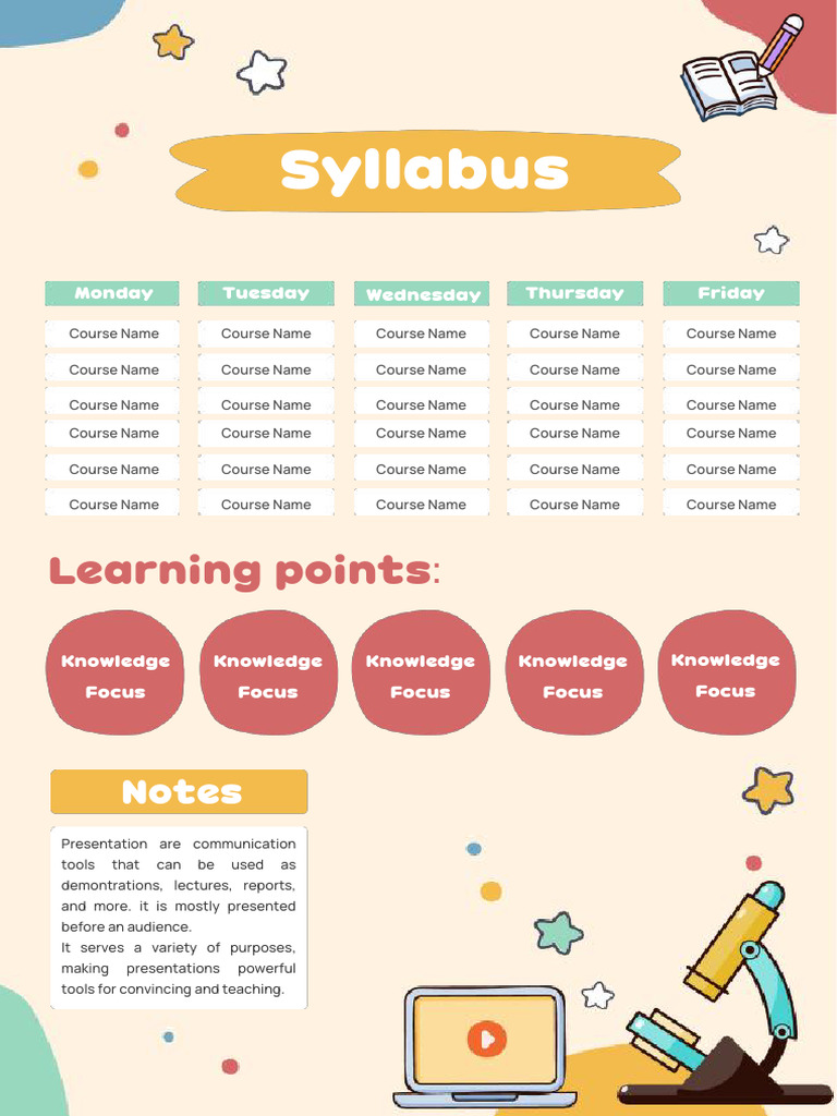 Weekly Course Syllabus Overview | PDF