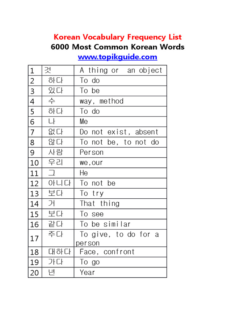 Download6000 Most Common Korean Words 6 PDF Free - HTML | PDF