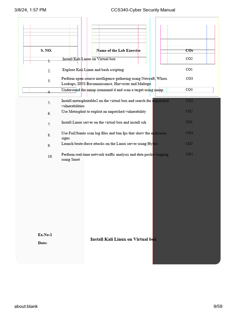 Ilide - Info Ccs340 Cyber Security Manual PR 6 59-4-54 | PDF | Secure ...