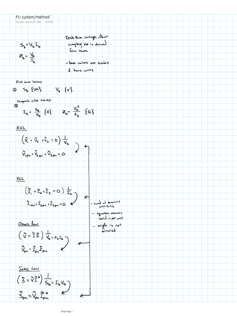 PU System Notes Summary | PDF
