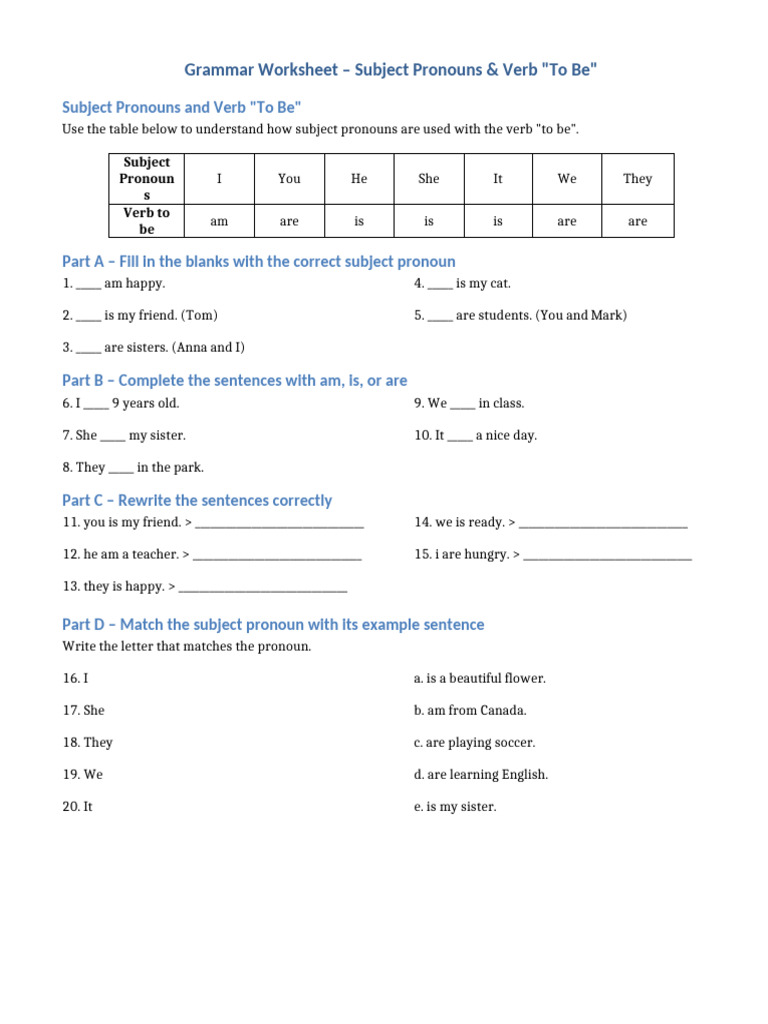 Subject Pronouns and To Be Worksheet | PDF